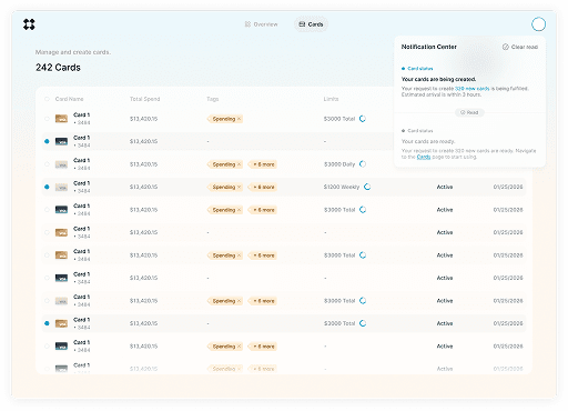 Centrix dashboard